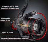 Moulinet Spinning<br>KastKing Sharky III