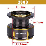 Moulinet Spinning<br>Kastking Kodiak