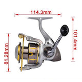 Moulinet Kastking Kodiak