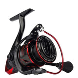 KastKing Sharky 3